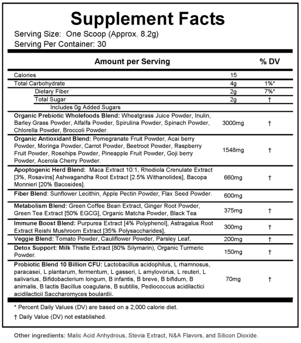 BCP-111: Green Superfood (Raspberry Lemonade Flavor)