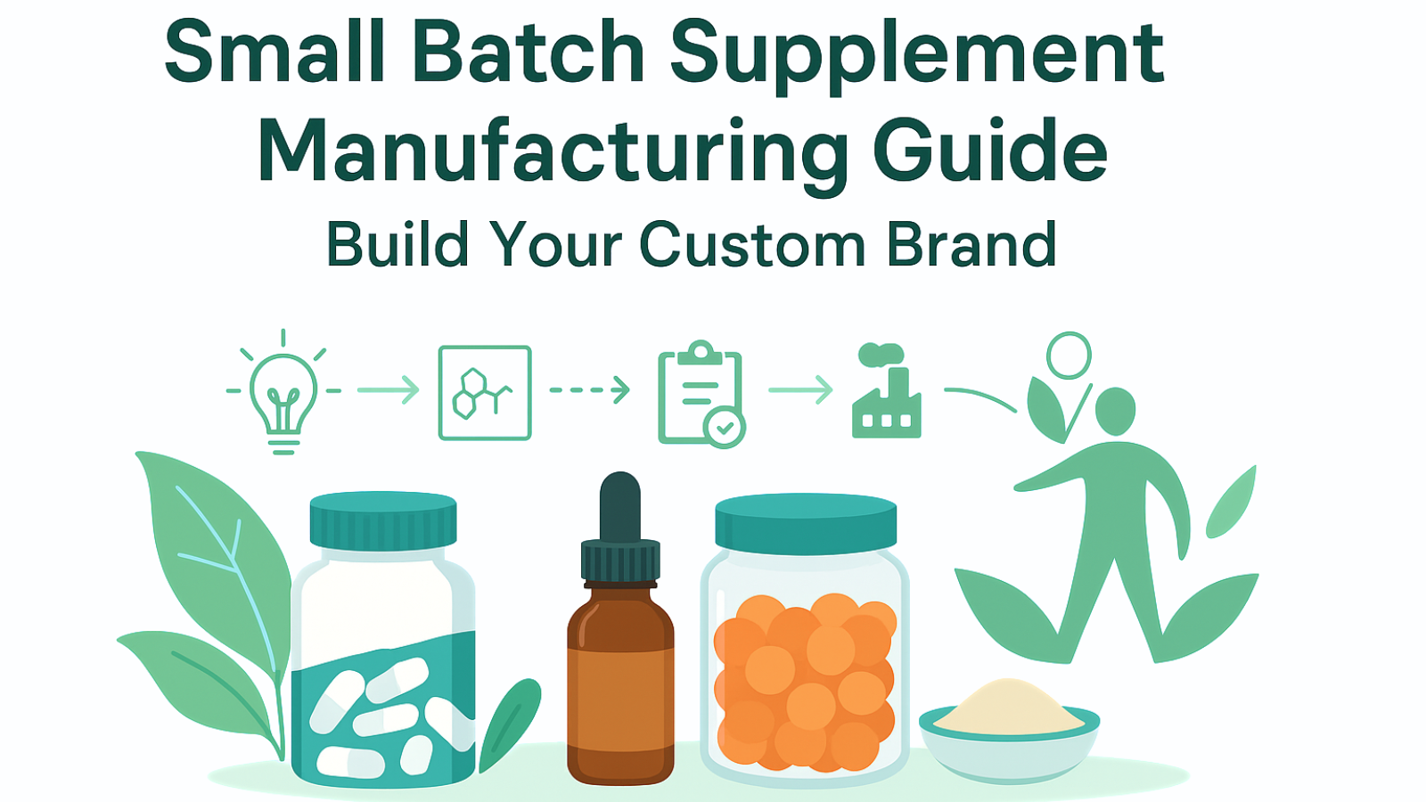 Small Batch Supplement Manufacturing