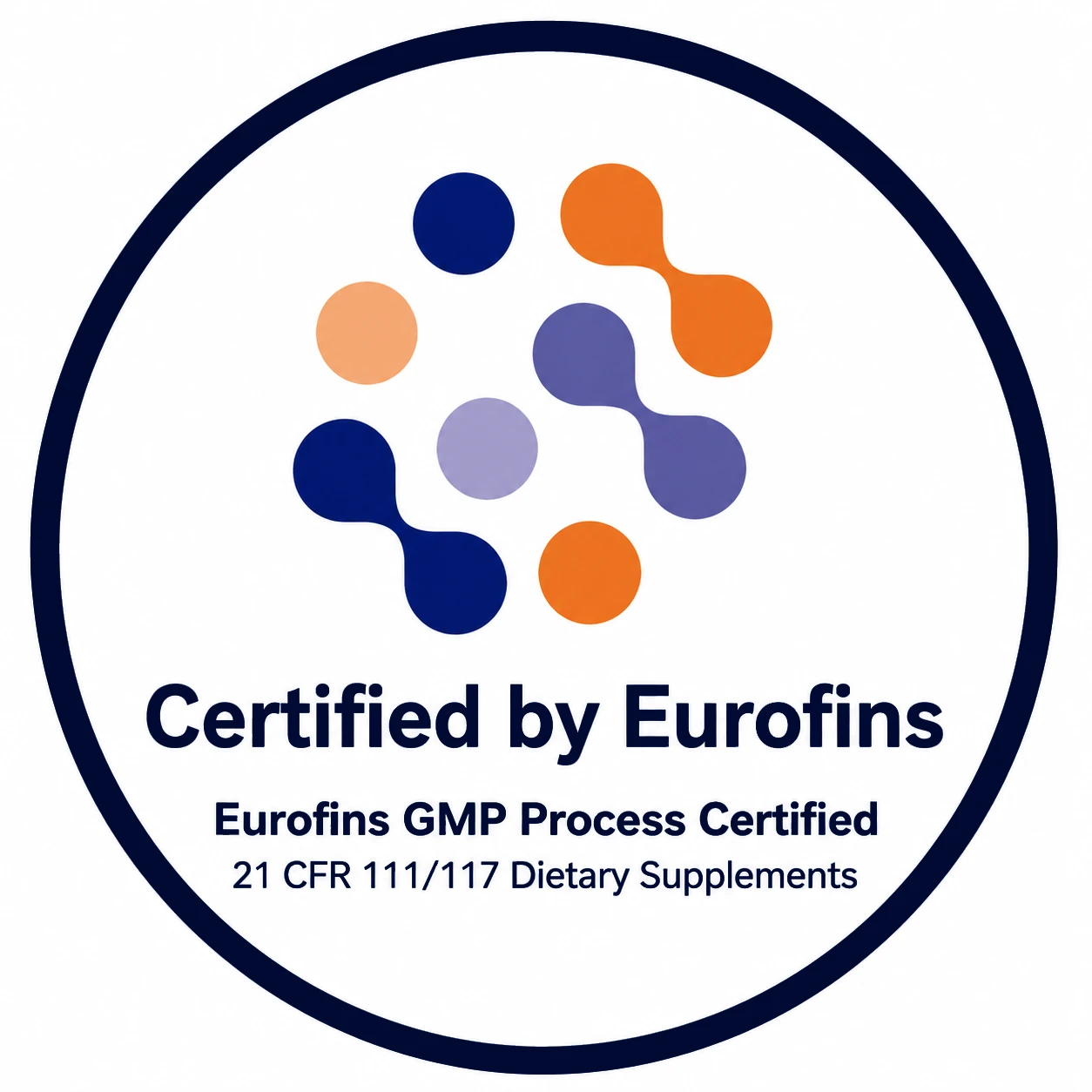 Certified by Eurofins